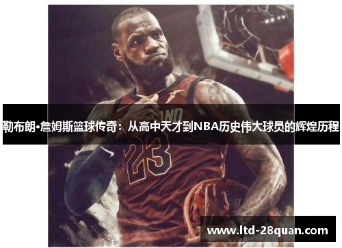 勒布朗·詹姆斯篮球传奇：从高中天才到NBA历史伟大球员的辉煌历程