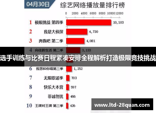 选手训练与比赛日程紧凑安排全程解析打造极限竞技挑战