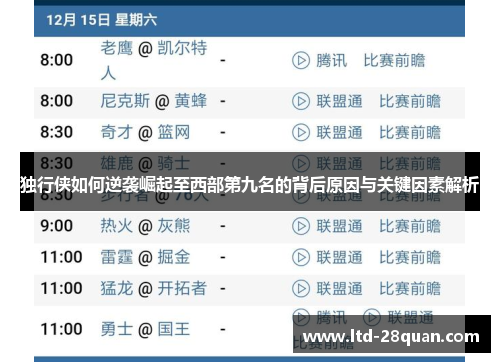 独行侠如何逆袭崛起至西部第九名的背后原因与关键因素解析