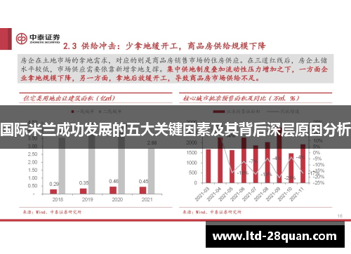 国际米兰成功发展的五大关键因素及其背后深层原因分析