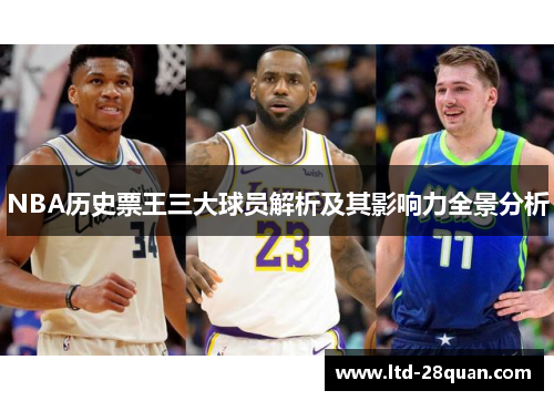 NBA历史票王三大球员解析及其影响力全景分析