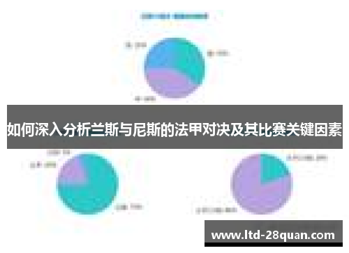 如何深入分析兰斯与尼斯的法甲对决及其比赛关键因素