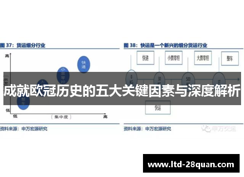 成就欧冠历史的五大关键因素与深度解析