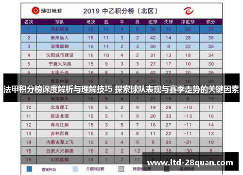 法甲积分榜深度解析与理解技巧 探索球队表现与赛季走势的关键因素