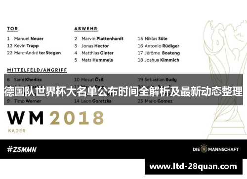 德国队世界杯大名单公布时间全解析及最新动态整理