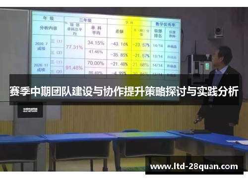 赛季中期团队建设与协作提升策略探讨与实践分析 赛季中期团队建设与协作提升策略探讨与实践分析