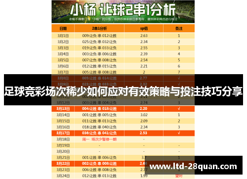 足球竞彩场次稀少如何应对有效策略与投注技巧分享
