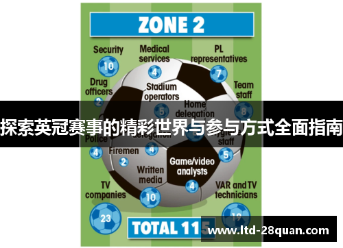 探索英冠赛事的精彩世界与参与方式全面指南
