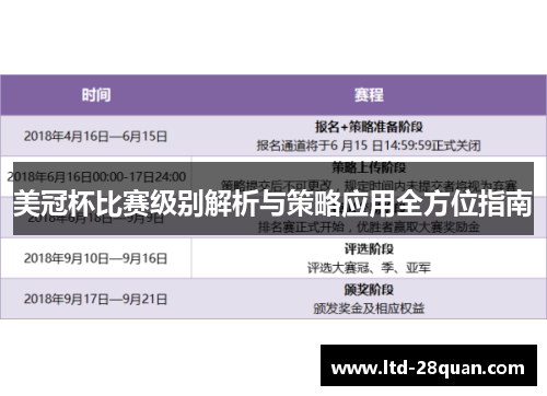 美冠杯比赛级别解析与策略应用全方位指南 美冠杯比赛级别解析与策略应用全方位指南