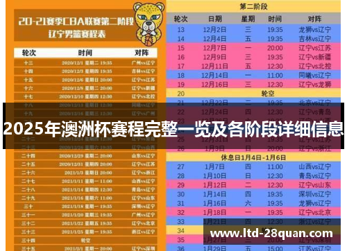 2025年澳洲杯赛程完整一览及各阶段详细信息 2025年澳洲杯赛程完整一览及各阶段详细信息