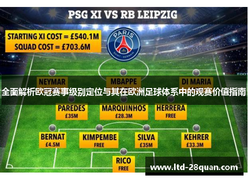 全面解析欧冠赛事级别定位与其在欧洲足球体系中的观赛价值指南 全面解析欧冠赛事级别定位与其在欧洲足球体系中的观赛价值指南