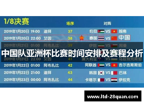 中国队亚洲杯比赛时间安排及赛程分析 中国队亚洲杯比赛时间安排及赛程分析