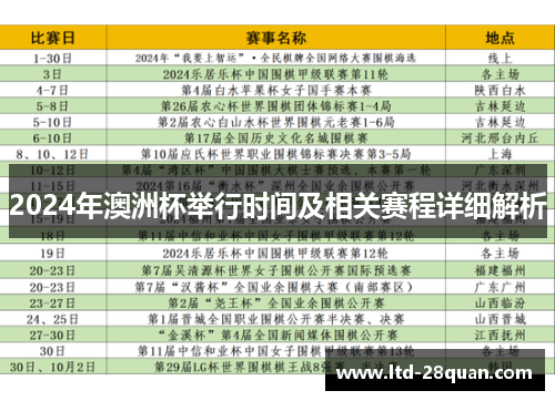 2024年澳洲杯举行时间及相关赛程详细解析