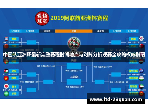 中国队亚洲杯最新完整赛程时间地点与对阵分析观赛全攻略权威指南