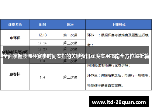 全面掌握澳洲杯赛事时间安排的关键资讯深度实用指南全方位解析篇