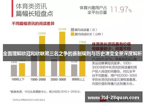 全面理解欧冠和欧联第三名之争的赛制规则与历史演变全景深度解析 全面理解欧冠和欧联第三名之争的赛制规则与历史演变全景深度解析