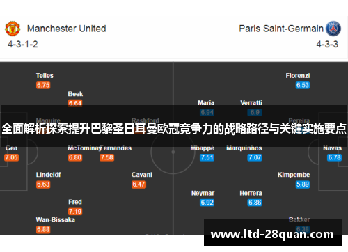 全面解析探索提升巴黎圣日耳曼欧冠竞争力的战略路径与关键实施要点
