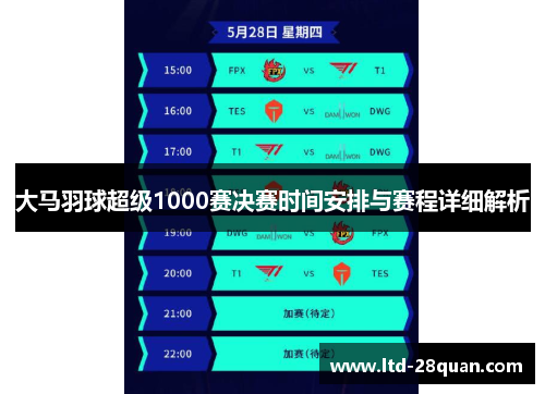 大马羽球超级1000赛决赛时间安排与赛程详细解析