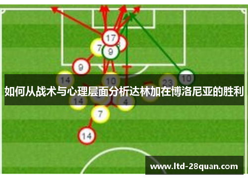 如何从战术与心理层面分析达林加在博洛尼亚的胜利