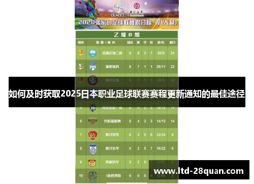 如何及时获取2025日本职业足球联赛赛程更新通知的最佳途径