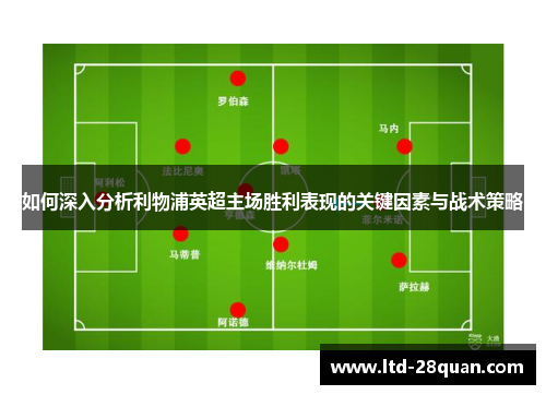 如何深入分析利物浦英超主场胜利表现的关键因素与战术策略