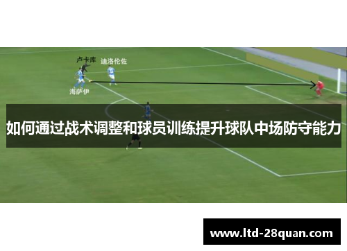 如何通过战术调整和球员训练提升球队中场防守能力