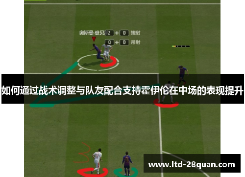 如何通过战术调整与队友配合支持霍伊伦在中场的表现提升