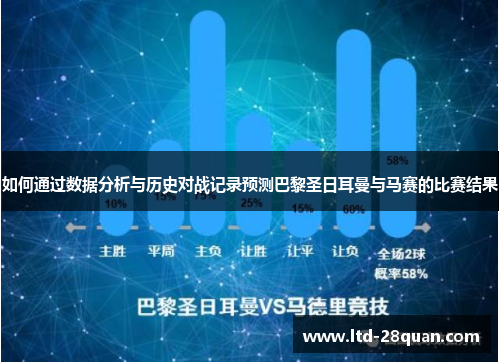 如何通过数据分析与历史对战记录预测巴黎圣日耳曼与马赛的比赛结果