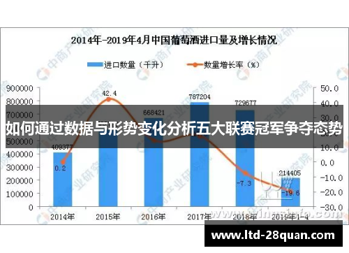 如何通过数据与形势变化分析五大联赛冠军争夺态势