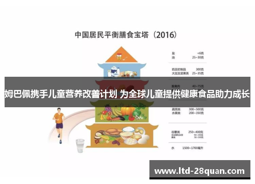 姆巴佩携手儿童营养改善计划 为全球儿童提供健康食品助力成长